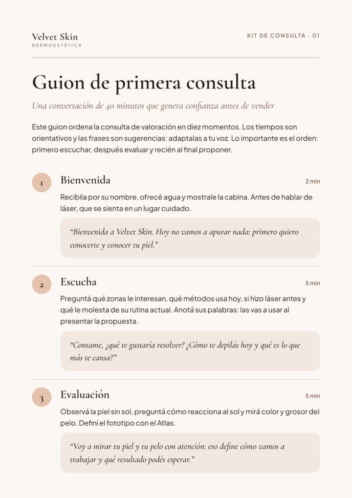 Portada de Kit de Consulta