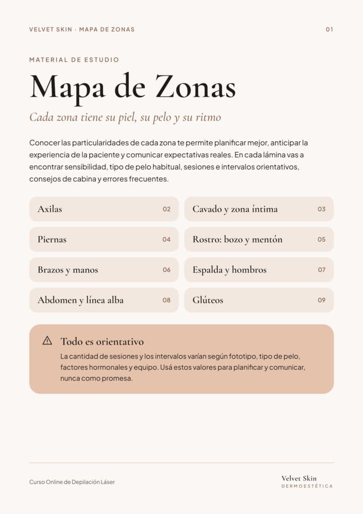 Portada de Mapa de Zonas